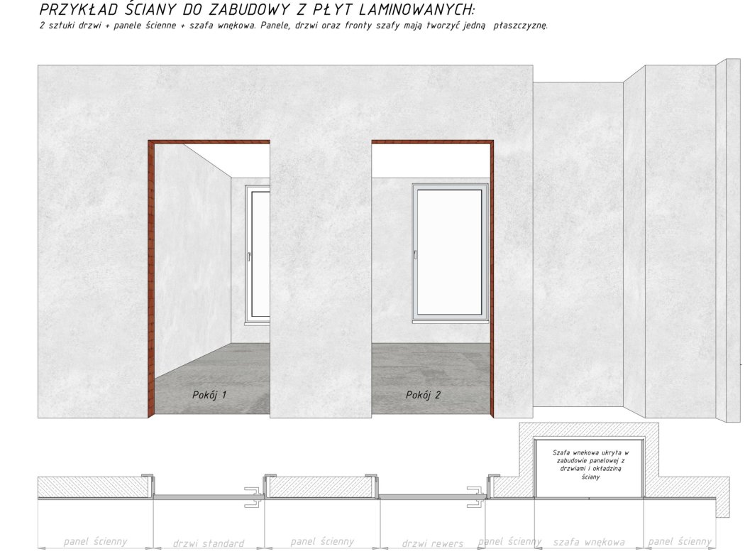 Przykładowe dekory płyt stosowanych do produkcji drzwi i paneli ściennych