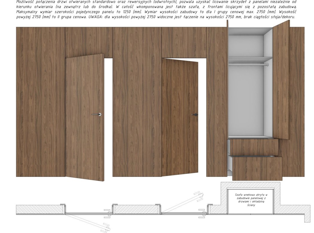 Przykładowe dekory płyt stosowanych do produkcji drzwi i paneli ściennych